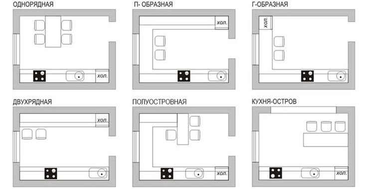 50 фото вариантов дизайна кухни 15 кв м (+ новинки 2018 года)3