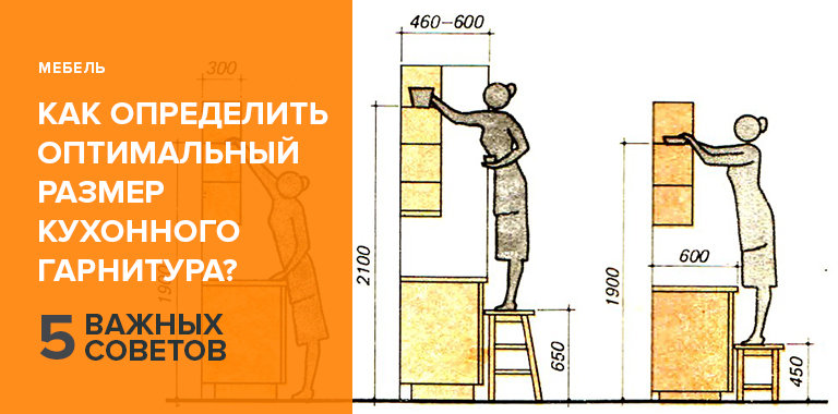 Оптимальный размер кухонного гарнитура: как измерить, какая стандартная высота и глубина?0
